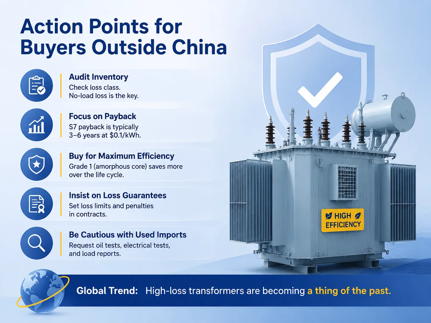 Action Points for Buyers Outside China