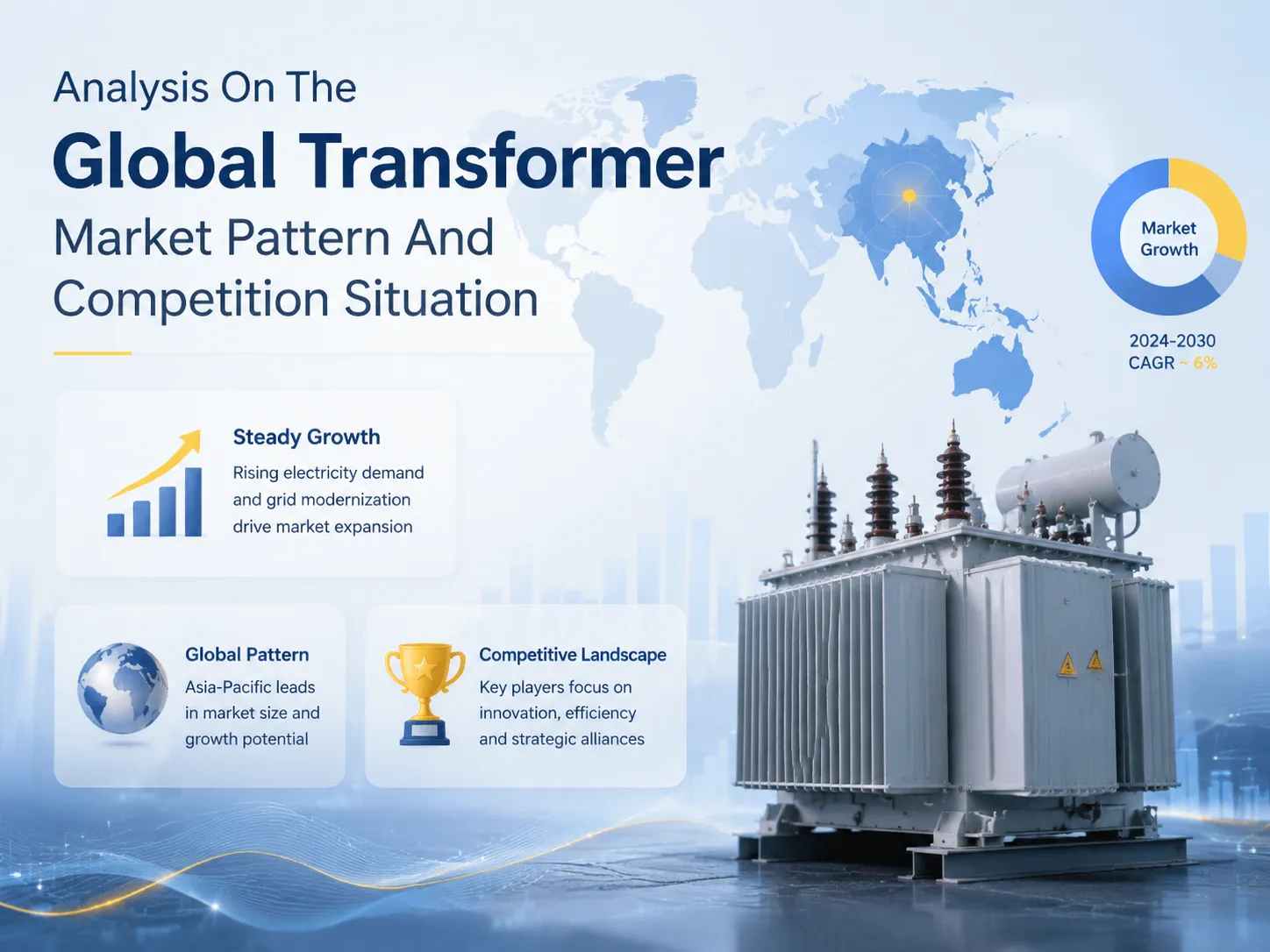 Analysis On The Global Transformer Market Pattern And Competition Situation