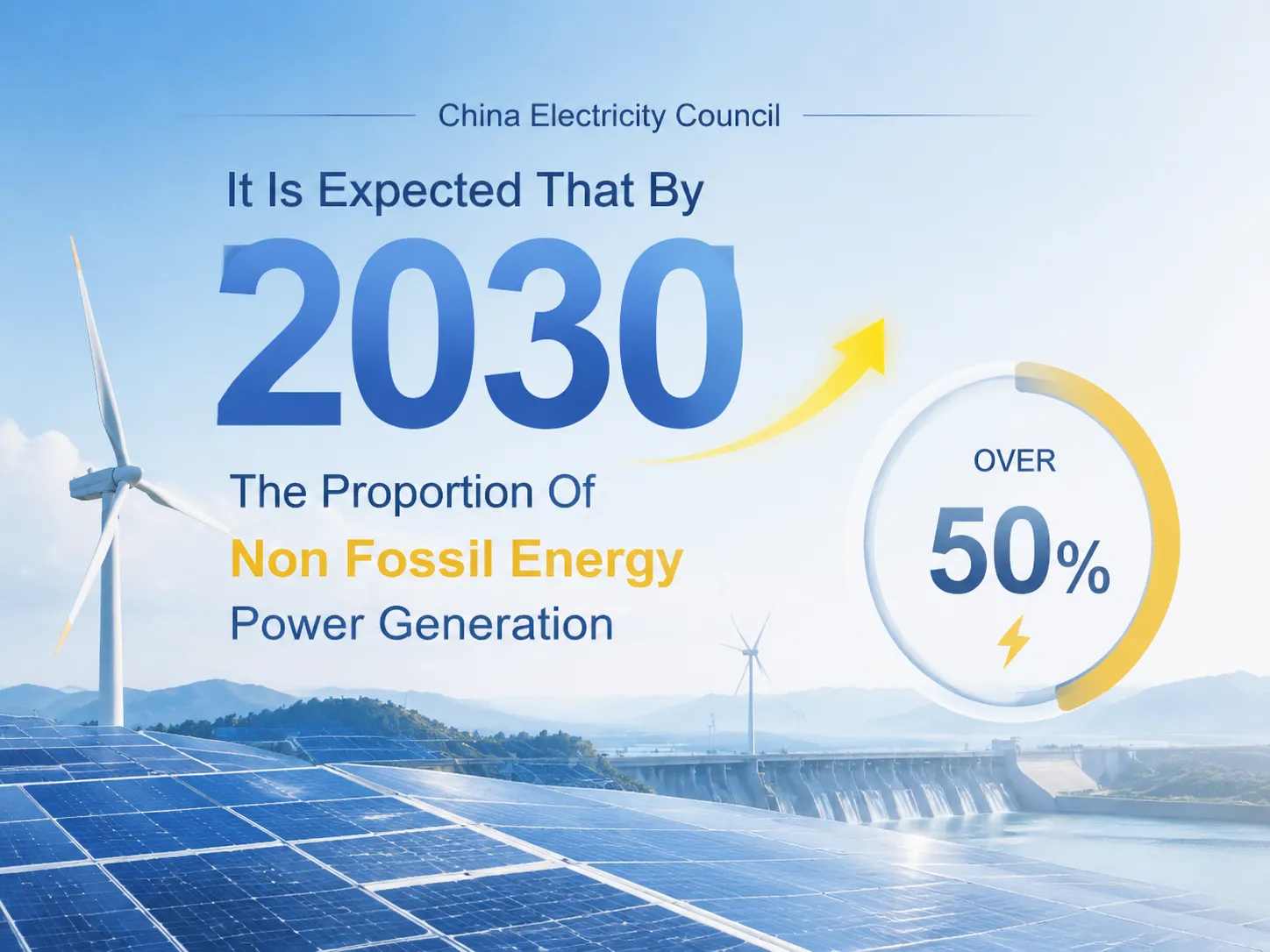 China Electricity Council It Is Expected That By 2030 The Proportion Of Non Fossil Energy Power Gene