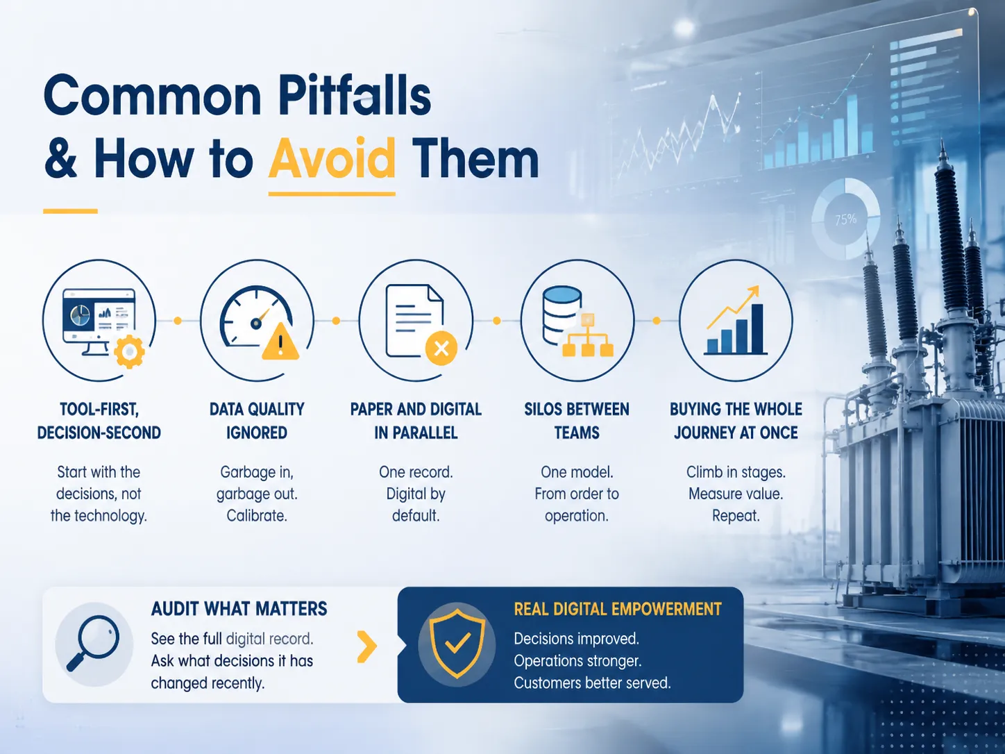 Common Pitfalls & How to Avoid Them