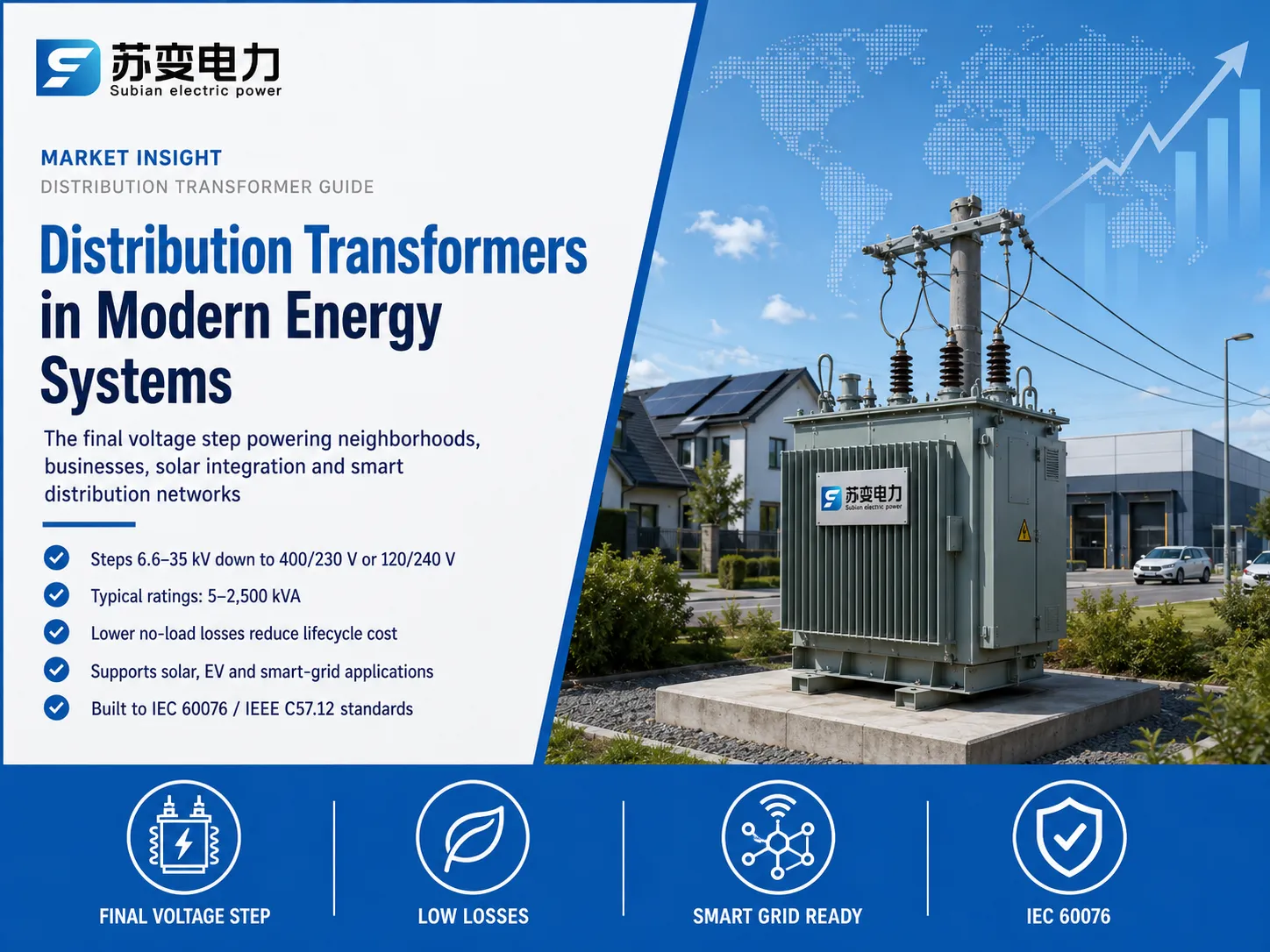 The role of distribution transformers in modern energy systems