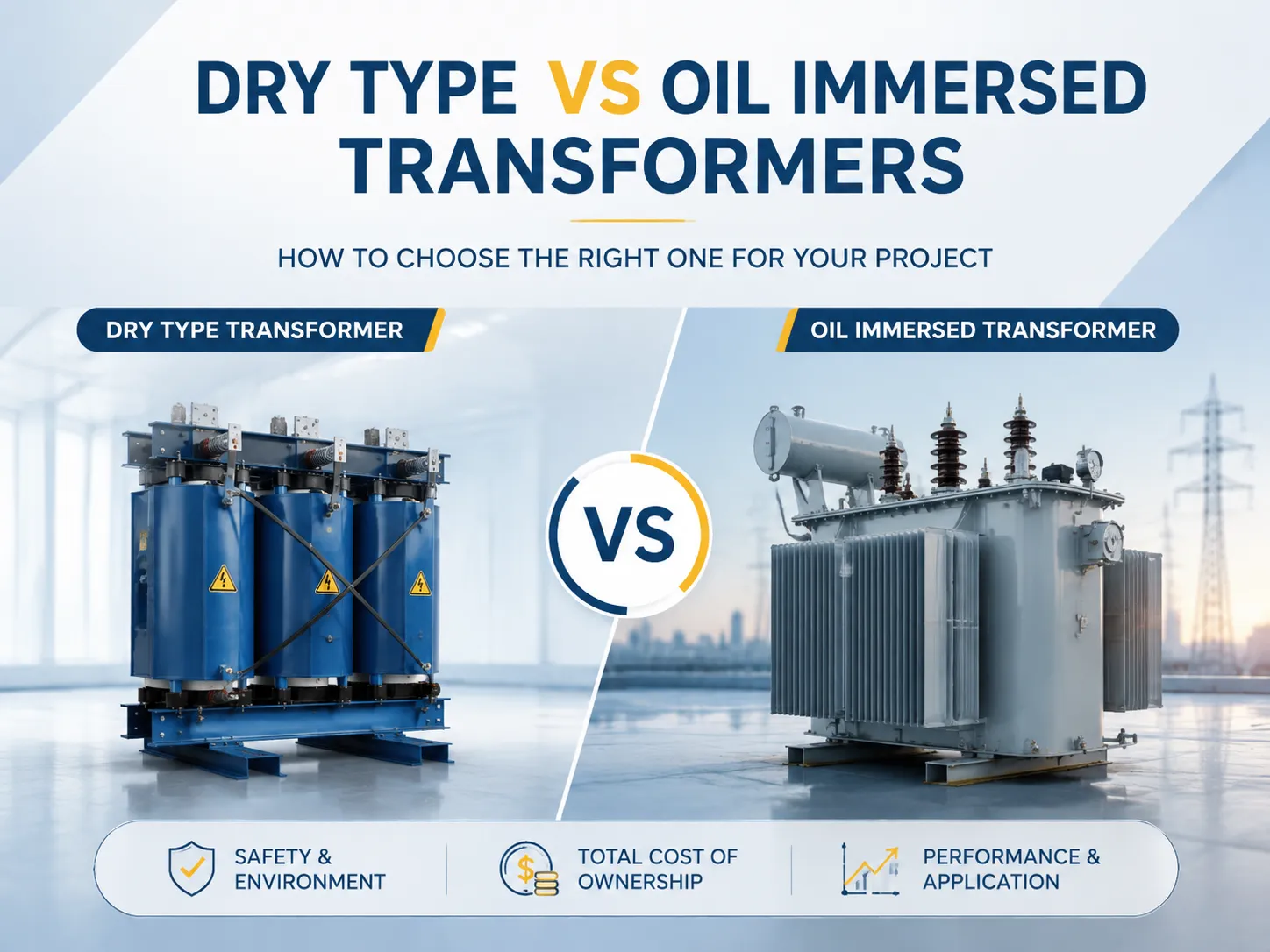 Dry Type Vs Oil Immersed Transformers How To Choose The Right One For Your Project