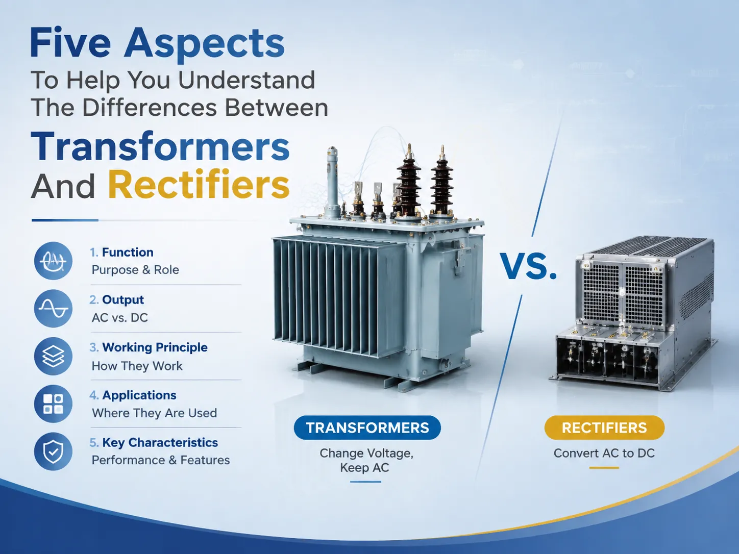 Five Aspects To Help You Understand The Differences Between Transformers And Rectifiers