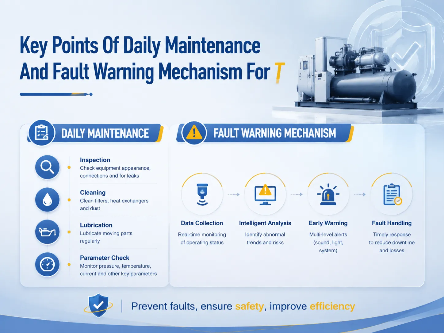 Key Points Of Daily Maintenance And Fault Warning Mechanism For T
