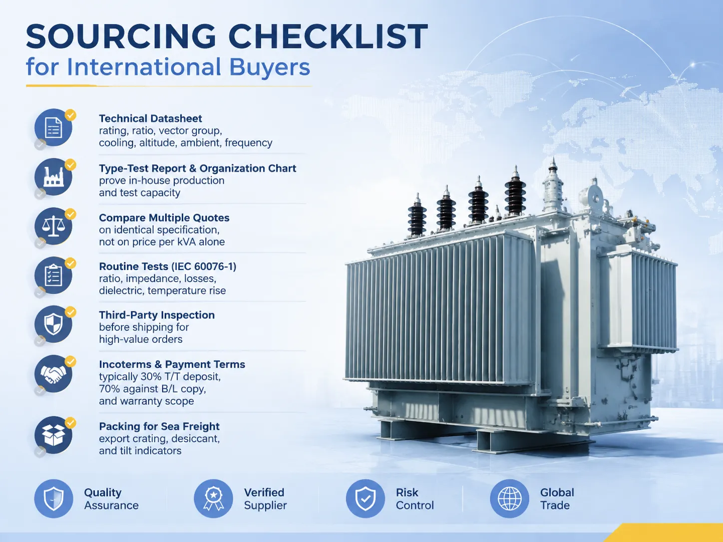 Sourcing Checklist for International Buyers