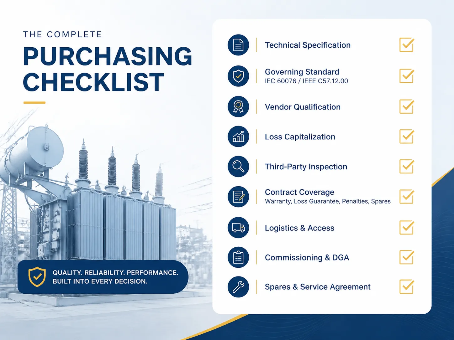 The Complete Purchasing Checklist