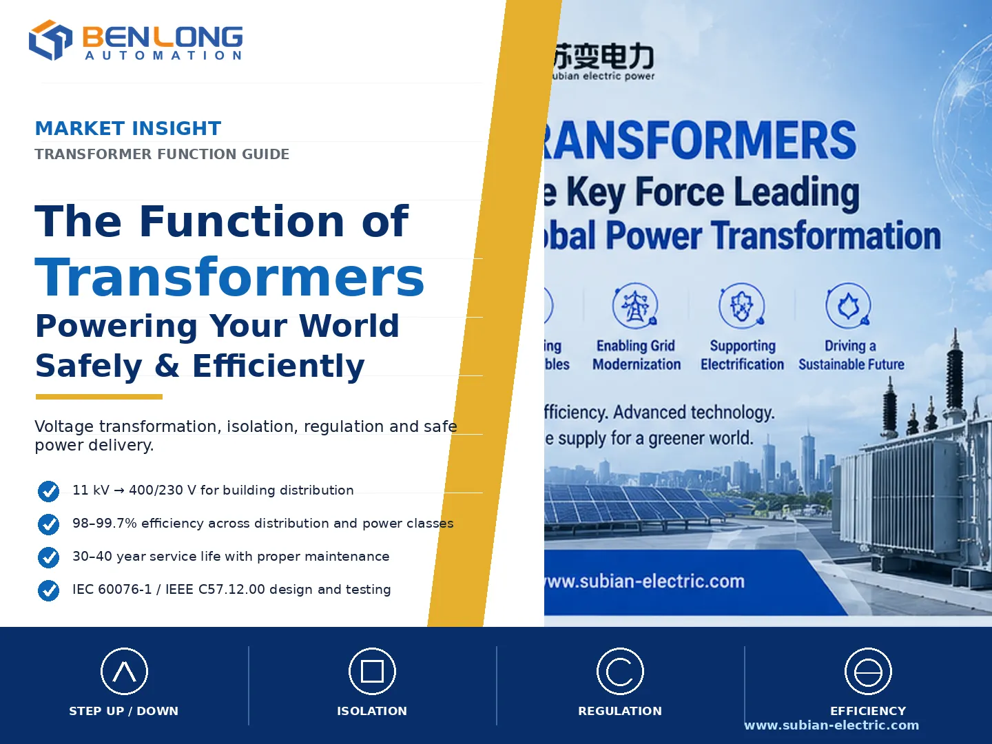 The Function of Transformers: Powering Your World Safely and Efficiently