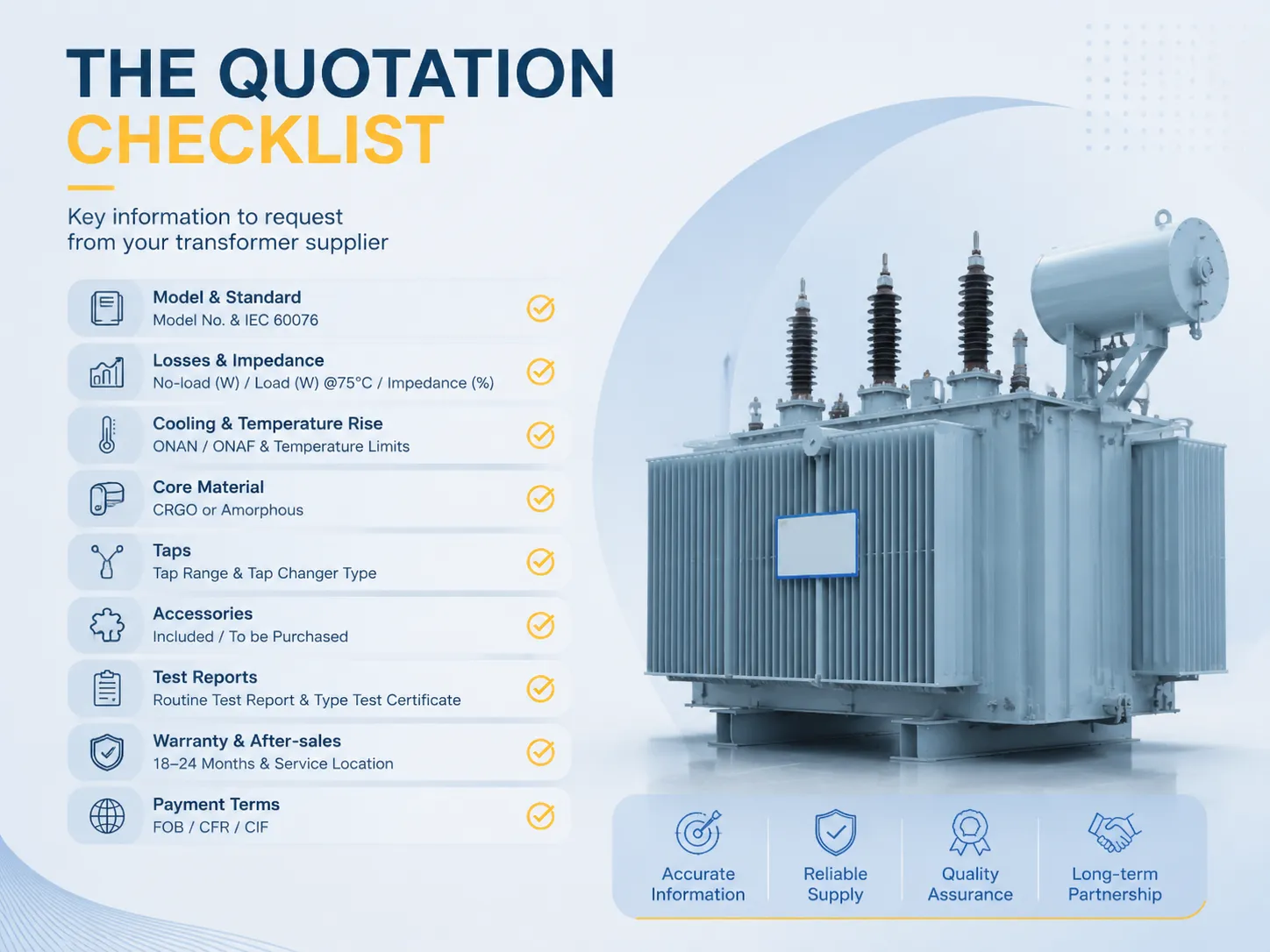 The Quotation Checklist