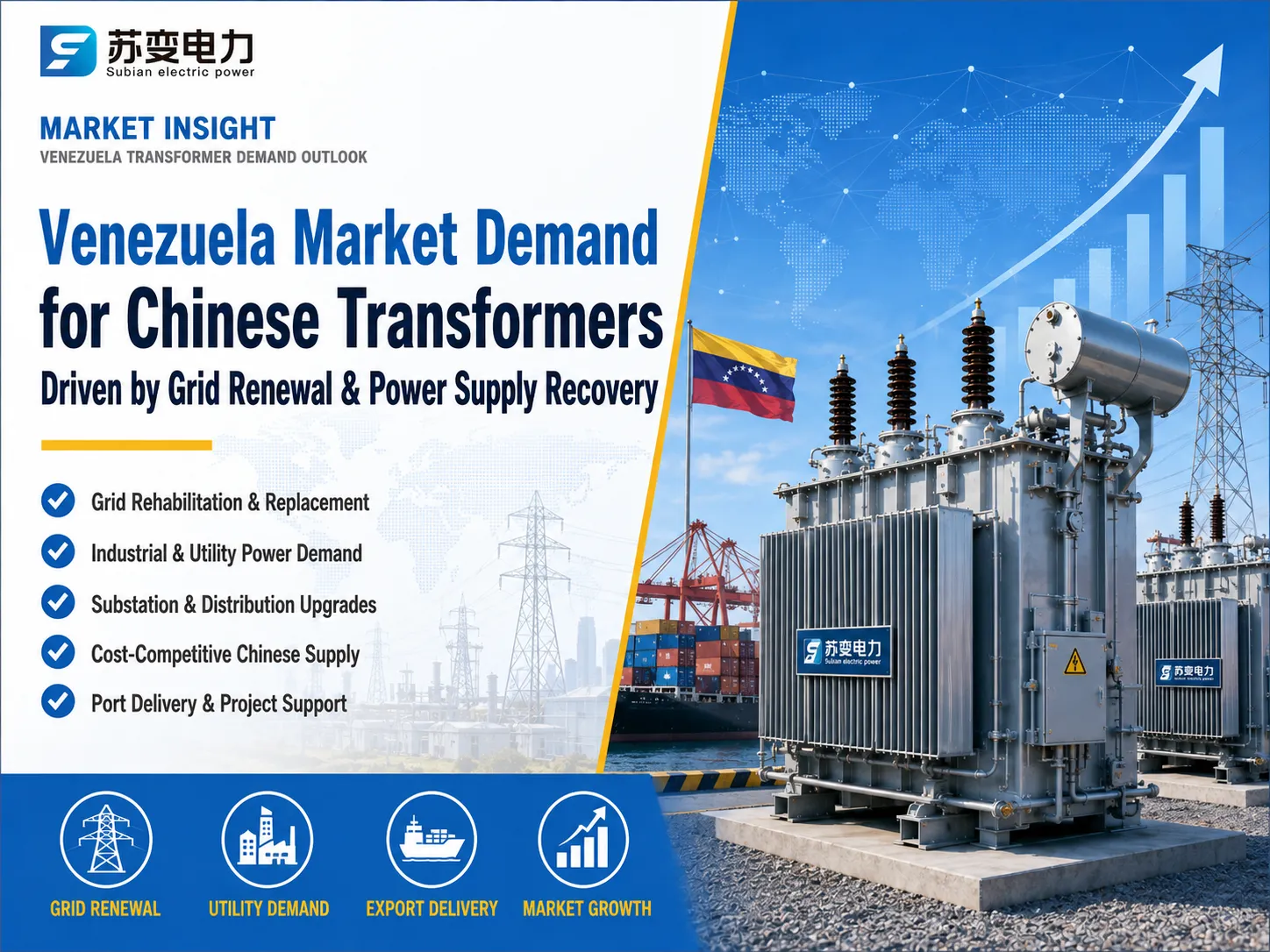 Venezuela market demand for Chinese transformers during national power reconstruction