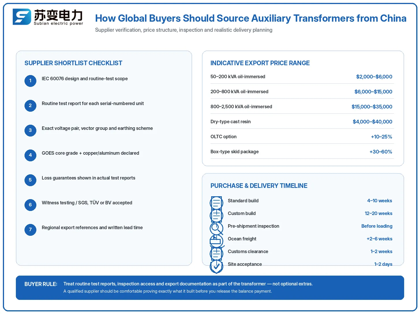 auxiliary_transformers_article_figure_2