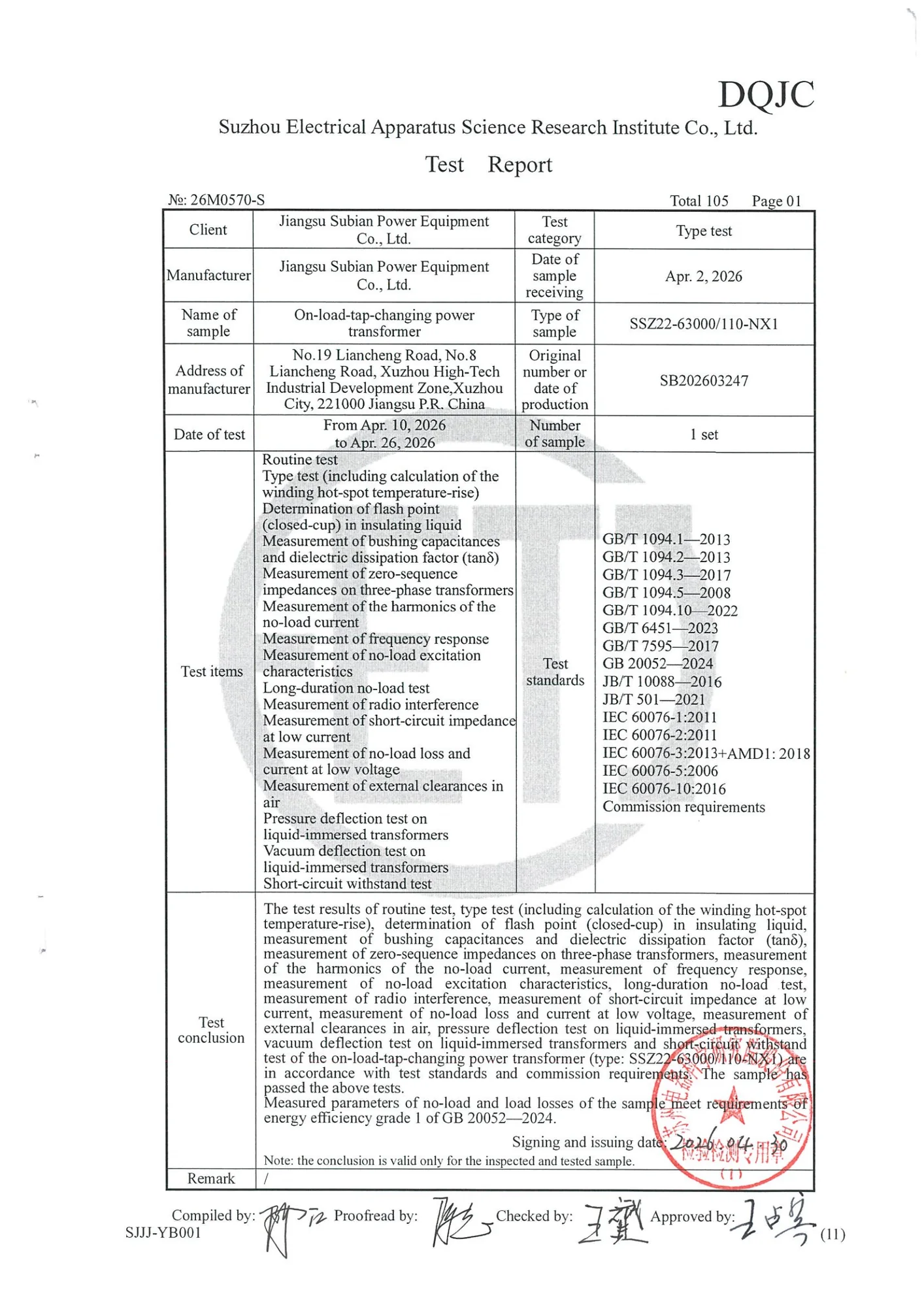 Example switchgear type test report