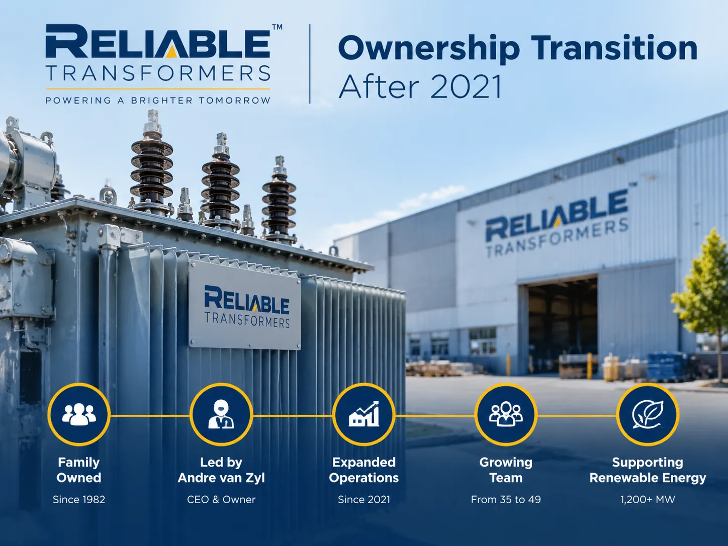 Reliable Transformers Ownership Transition After 2021
