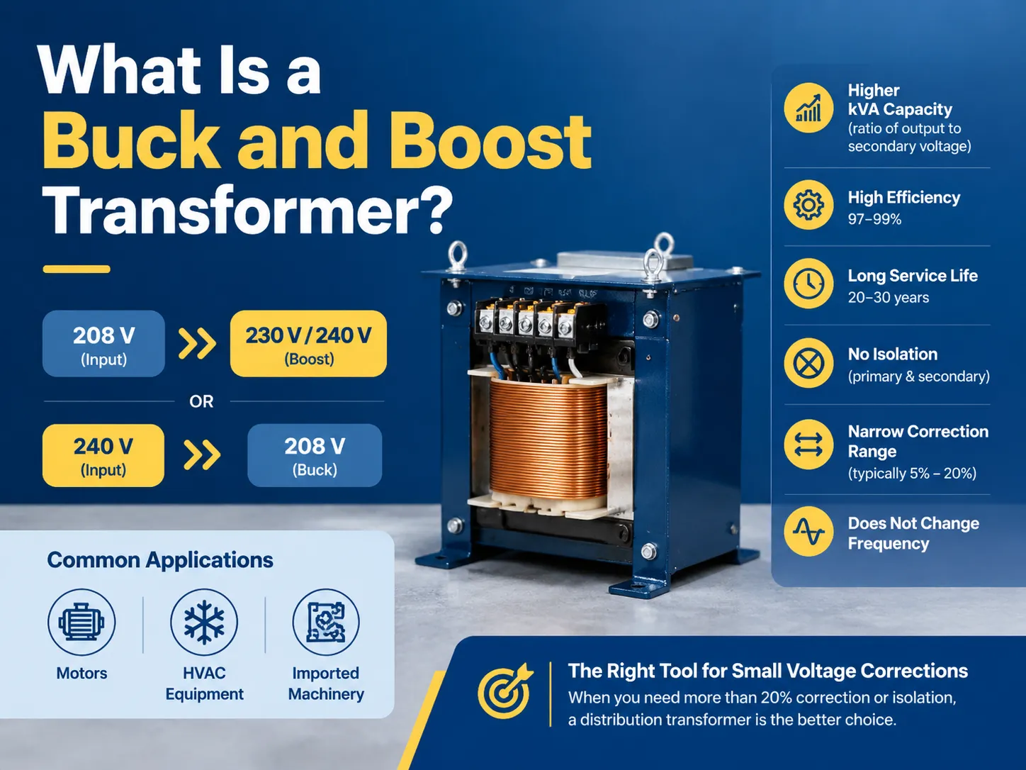 What Is a Buck and Boost Transformer?