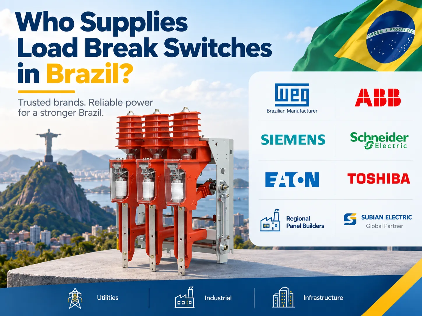 Who supplies load break switches in Brazil