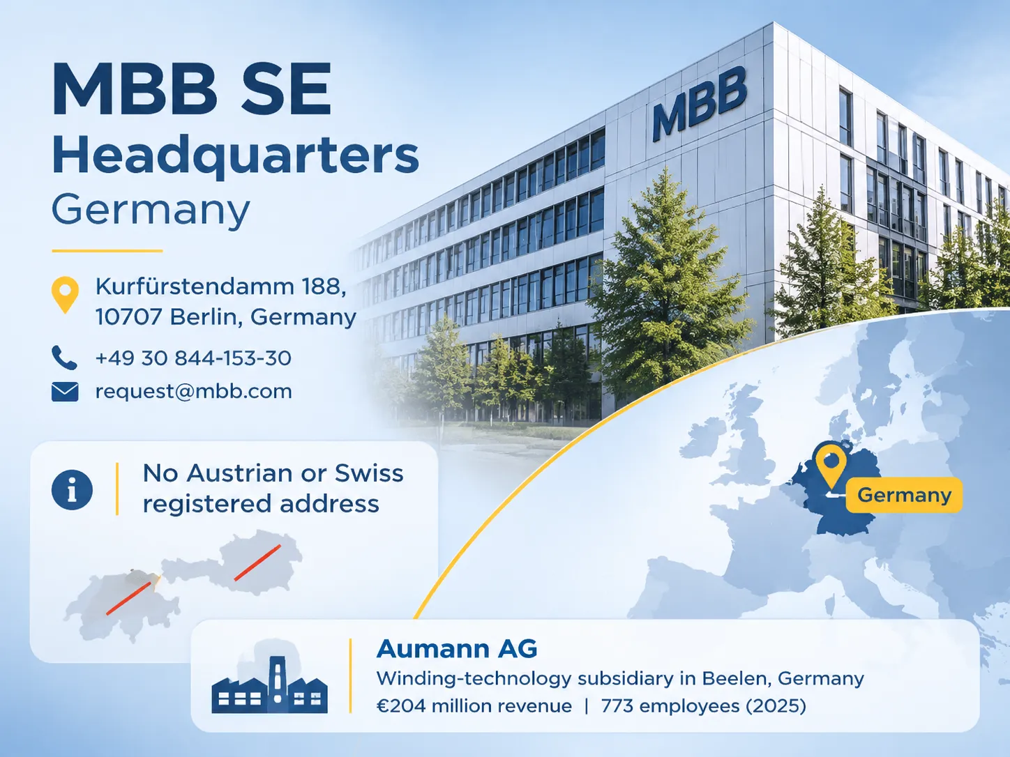 MBB SE Headquarters Austria Switzerland Address