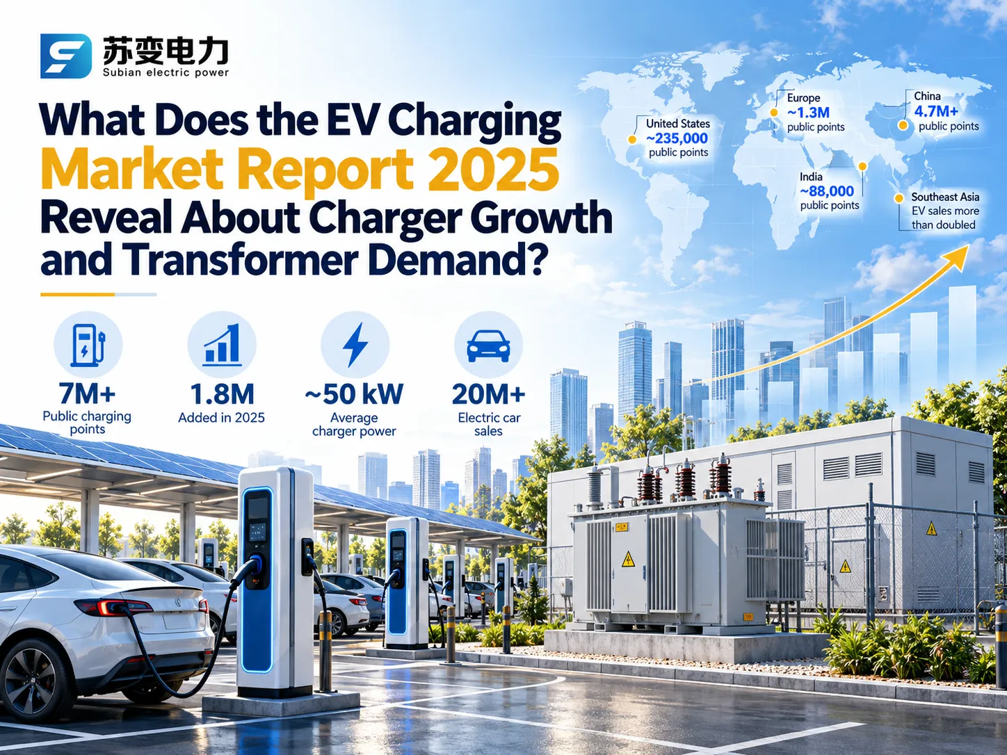 What Does the EV Charging Market Report 2025 Reveal About Charger Growth and Transformer Demand?
