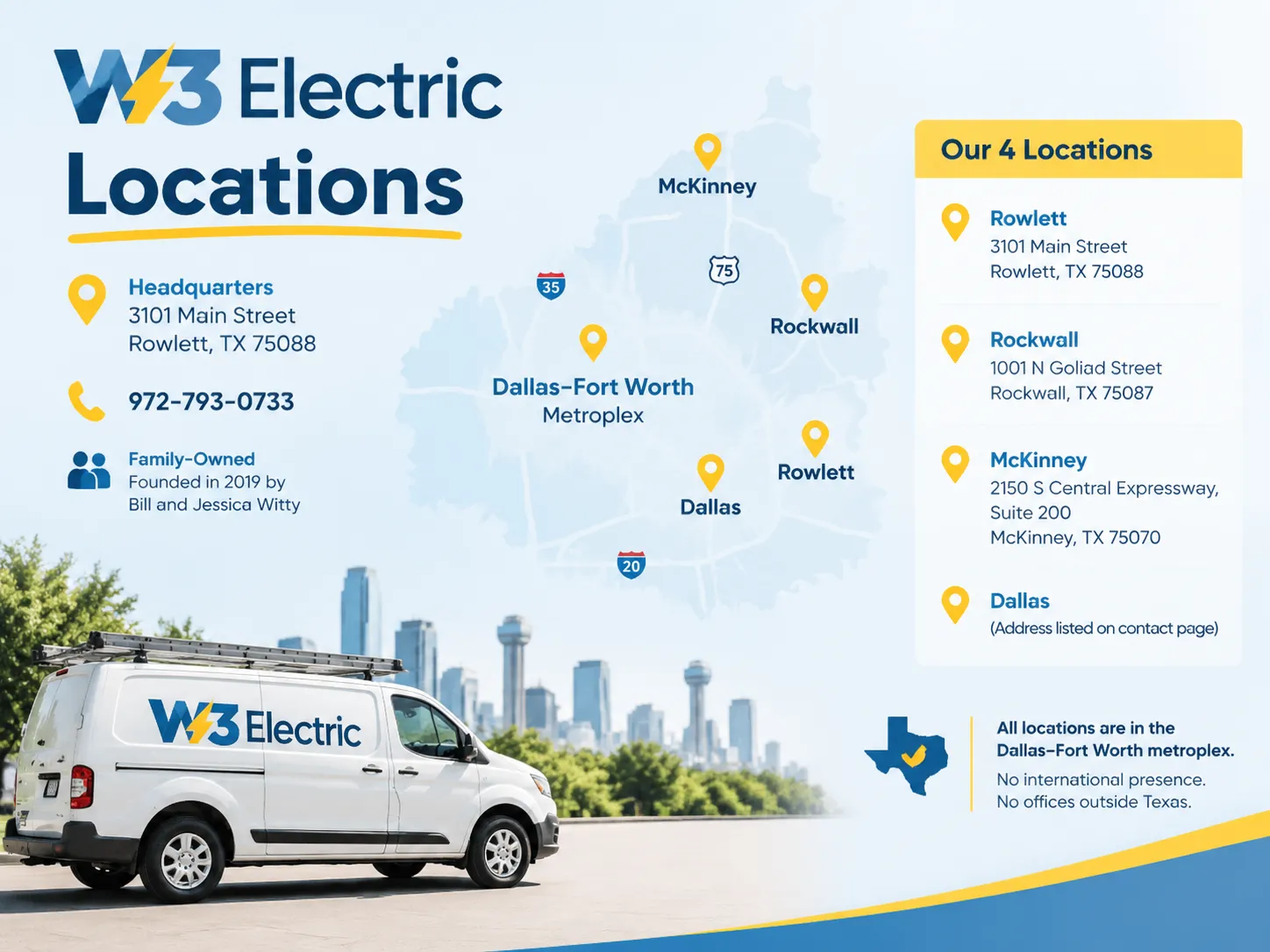 callw3.com Locations